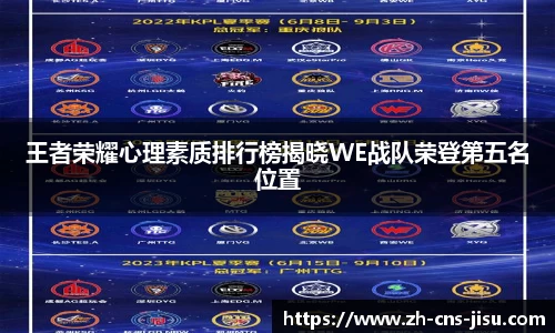 王者荣耀心理素质排行榜揭晓WE战队荣登第五名位置
